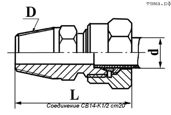  14-K1/2 20